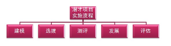 宝马bm1122线路顶级(中国游)有限公司官网