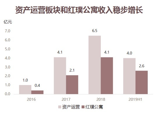 宝马bm1122线路顶级(中国游)有限公司官网