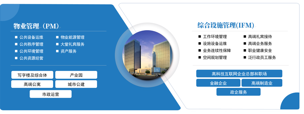 宝马bm1122线路顶级(中国游)有限公司官网