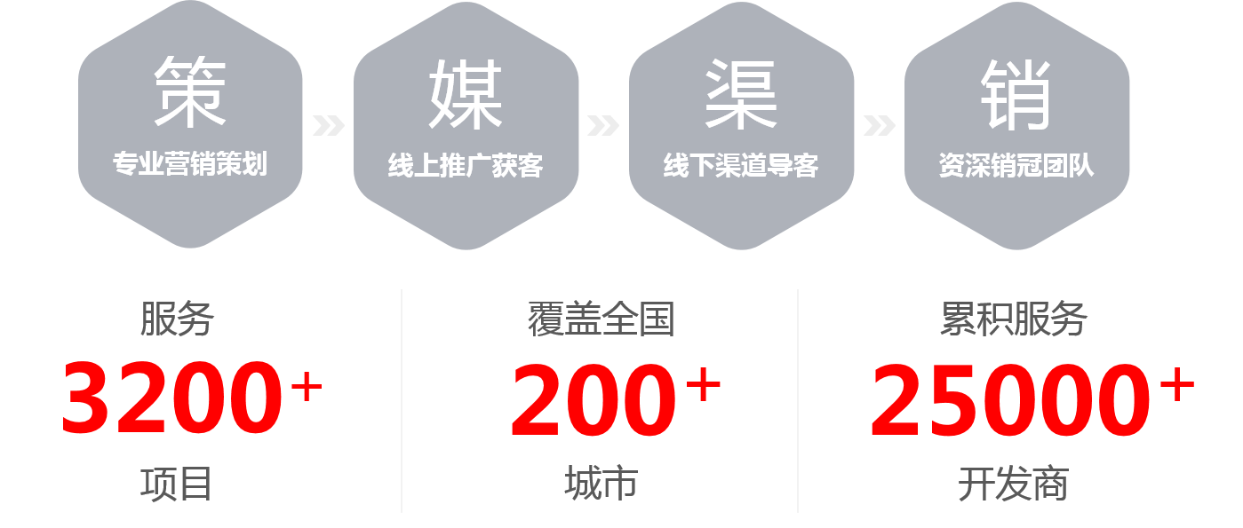 宝马bm1122线路顶级(中国游)有限公司官网