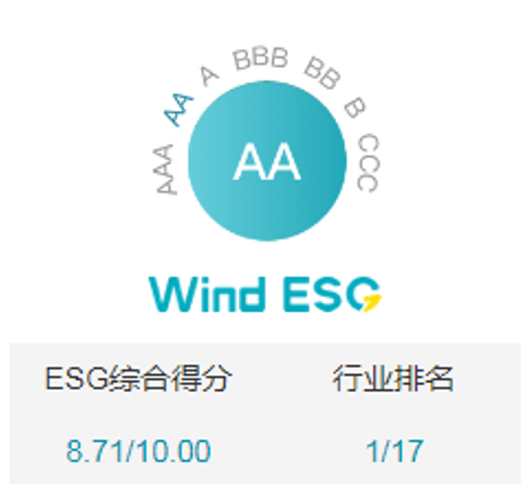 宝马bm1122线路顶级(中国游)有限公司官网