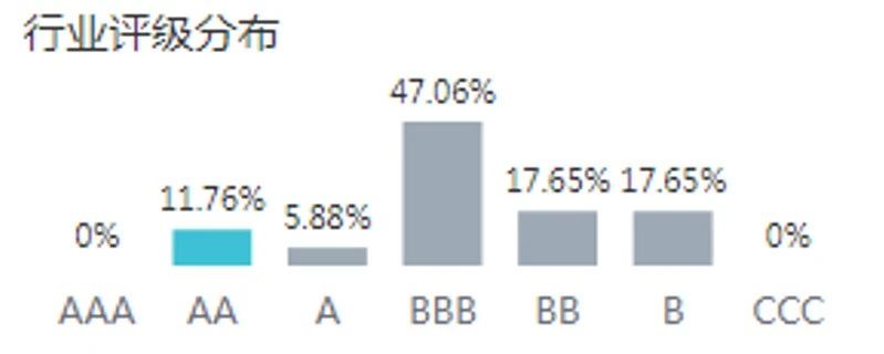 宝马bm1122线路顶级(中国游)有限公司官网